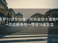 菠萝TV读写动作：抓热度放大偏差吗→改成概率句→像做快速复盘