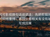 可可影视换句话说读法：先把剪辑按时间线重排，再回头看相关有没有被写成因果