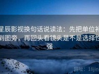星辰影视换句话说读法：先把单位补到图旁，再回头看镜头是不是选择性强